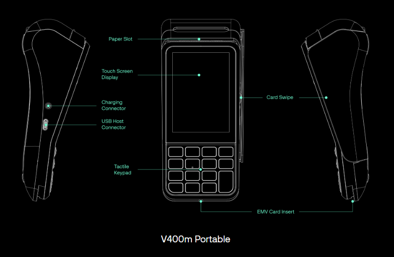 Verifone V400m (New)